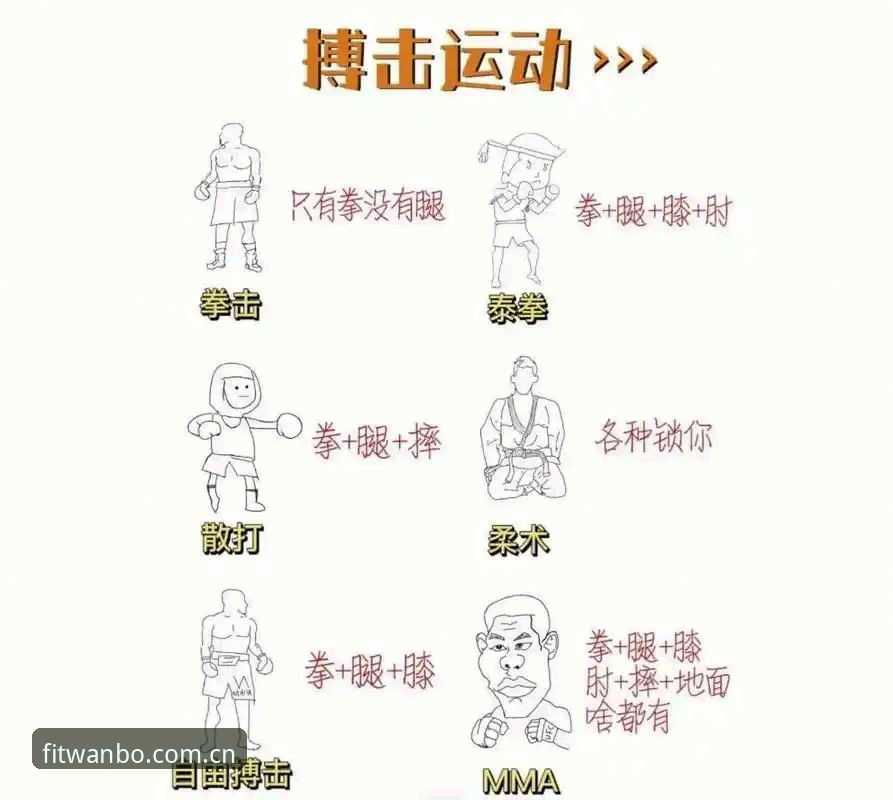 万搏体育平台最新动态：深度解析使用技巧与实战经验，助你玩转运动竞技新体验