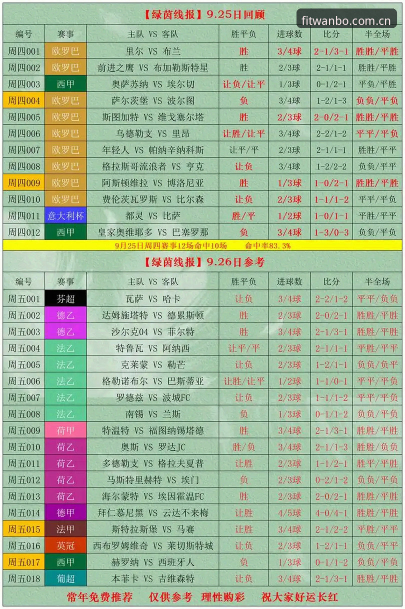 万搏体育官方App详解：突破运动时尚边界，掌控赛事脉搏